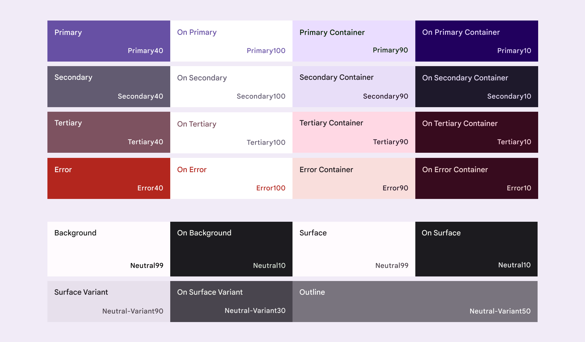 The Material Design 3 colour scheme using the baseline colours