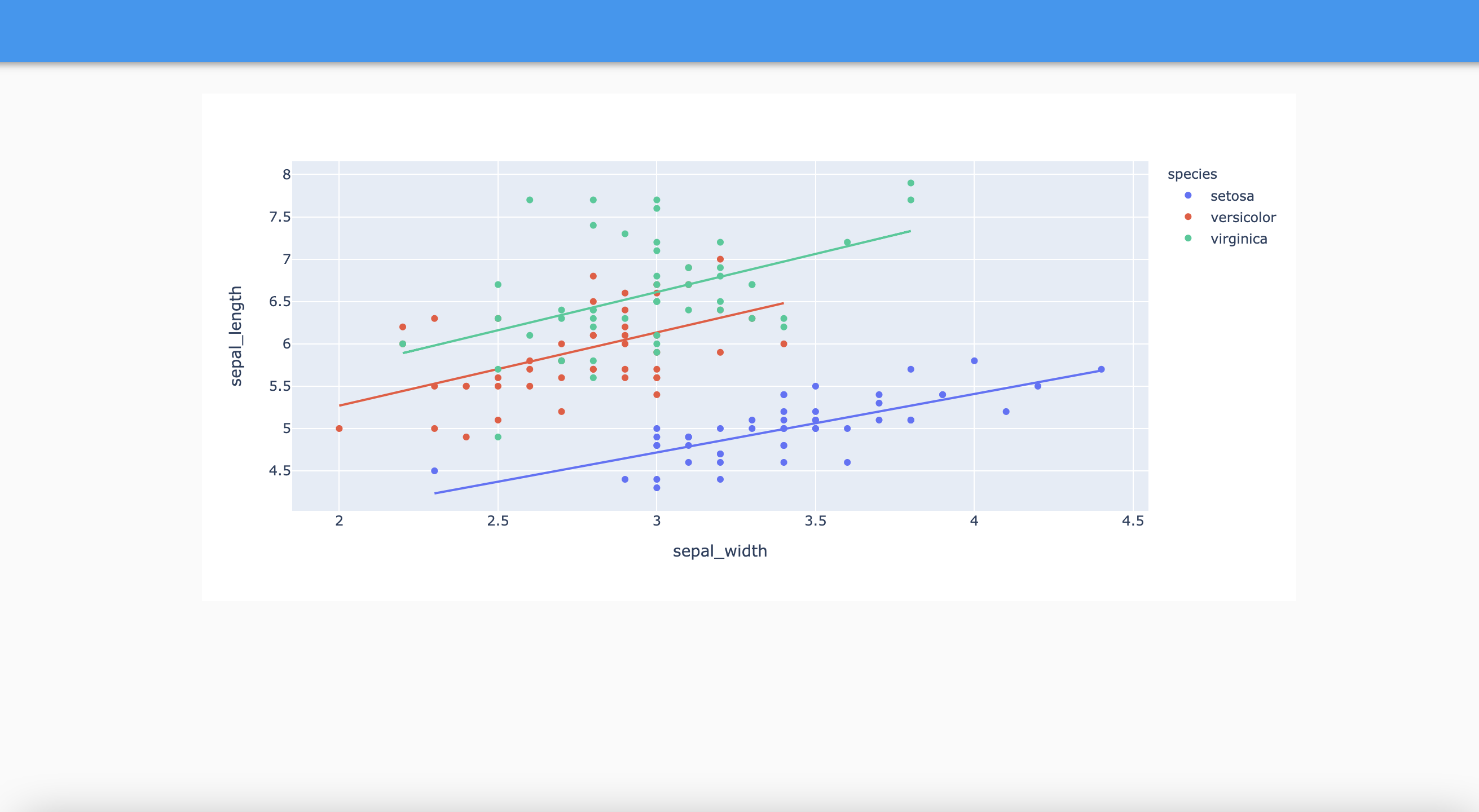 The finished figure, displayed on our app.