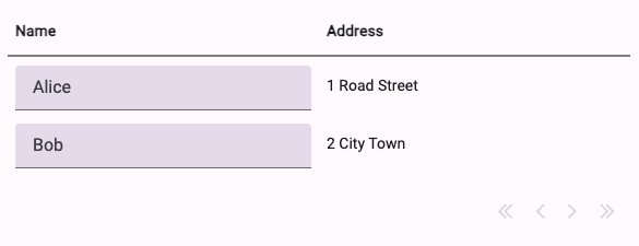 TextBoxes in a Data Grid